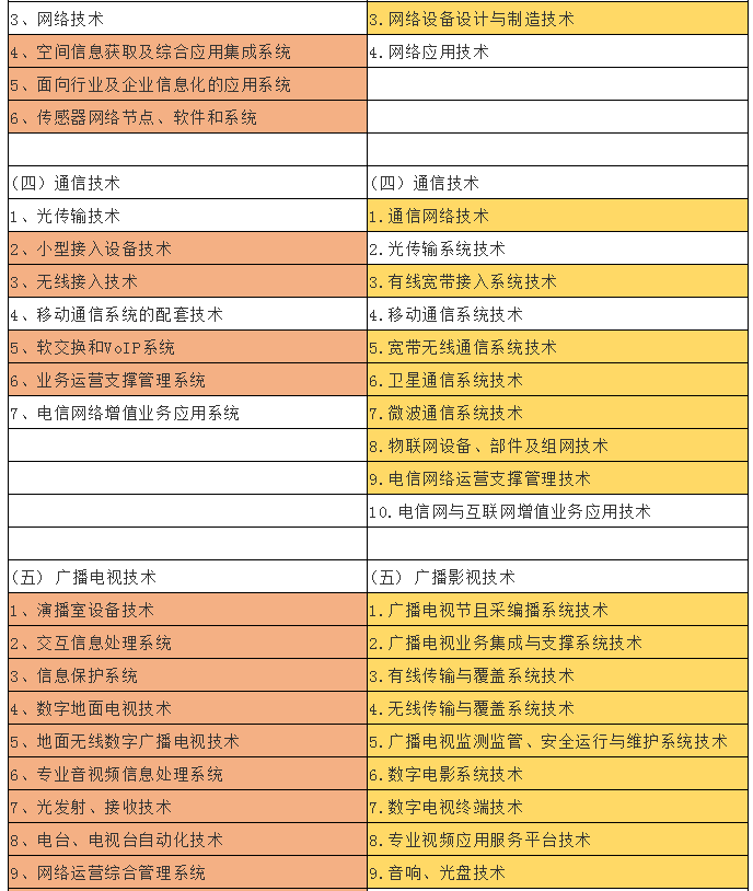 f3cb27a6c21df0fc32591ed206a149c9.png